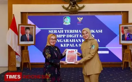 MPP Digital Banyuwangi, Aplikasi Pelayanan Publik Terkini yang Jadi Teladan Nasional