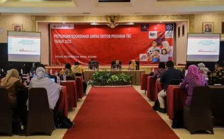 Pemkot Kediri Gelar Rakor Lintas Sektor untuk Tingkatkan Keberhasilan Pengobatan TBC