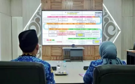 Pj. Bupati Lumajang Ikuti Rapat Virtual 204 Penjabat Kepala Daerah dengan Mendagri