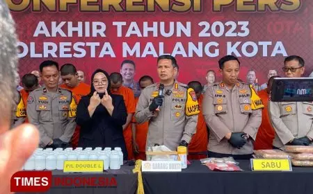 Kecelakaan di Kota Malang Meningkat Tahun 2023, 80 Persen Tak Punya SIM