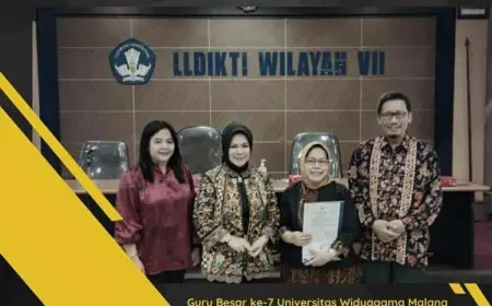 Dr. Adya Hermawati, SE MM., Raih Jabatan Akademik Guru Besar Bidang Ilmu Manajemen UWG Malang