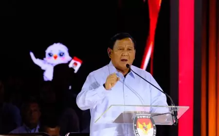 Dosen Uniska Banjarmasin Soroti Data Anggaran Rp700 Triliun untuk Alutsista Bekas