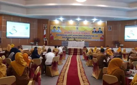 Wali Kota Gorontalo: LKPD Tahun 2023 Harus Diserahkan Sebelum Jatuh Tempo