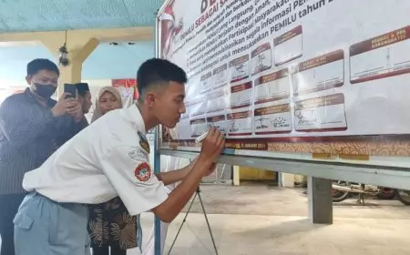 Sosialisasi Pemilu 2024 dan Deklarasi Damai Bagi Siswa SMK Brantas Sumberpucung Karangkates Malang