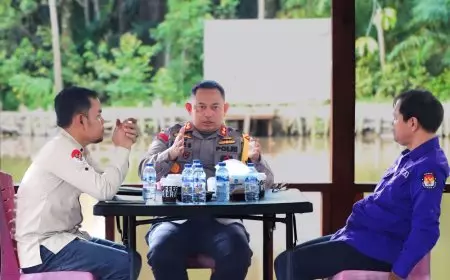 Ciptakan Pemilu Aman, Damai dan Kondusif, Kapolres Siak Perkuat Sinergitas dengan KPU dan Bawaslu