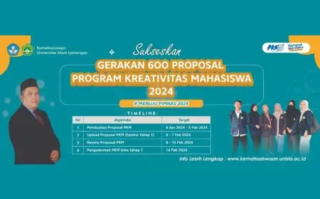 Menuju PIMNAS 2024, UNISLA Bersiap Gelontorkan 600 Proposal PKM