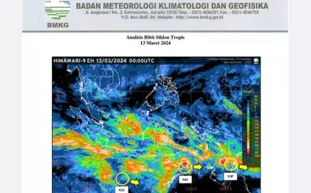 Angin Kencang Sporadis Terjadi Beberapa Hari Awal Ramadan, BMKG Imbau Waspada