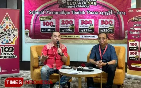 Mudik Lebaran, Smartfren Prediksi Kenaikan Traffic di Jatim 9 Persen