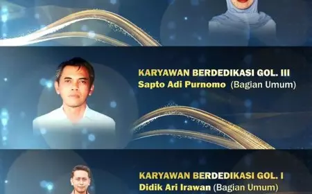 Dies Natalis Ke-54 UWG Malang beri Berikan Penghargaan kepada Dosen, Karyawan, dan Mahasiswa Berprestasi