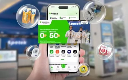 Kemitraan Strategis Indodana PayLater dan Apotek Kimia Farma: Solusi Mudah Belanja Produk Kesehatan yang Berkualitas