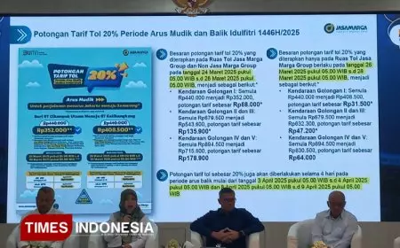 Masyarakat yang Mudik Lebaran 2025 Akan Nikmati Diskon Tarif Tol Lebih Lama