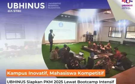 Kampus Inovatif, Mahasiswa Kompetitif: UBHINUS Siapkan PKM 2025 Lewat Bootcamp Intensif