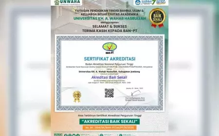 Raih Akreditasi Baik Sekali, UNWAHA Jombang Siap Bersaing Menuju Universitas Unggul
