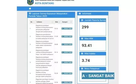 Pertahanankan Predikat Sangat Baik, IKM Pelayanan DPMPTS Bontang  Capai 93,4 Persen Saat Ini