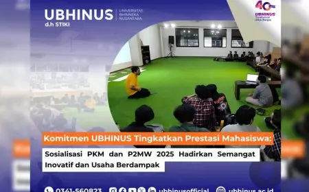 Komitmen UBHINUS Malang Tingkatkan Prestasi Mahasiswa Lewat Sosialisasi PKM dan P2MW 2025