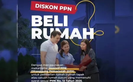 Bebas PPN Beli Rumah, Peluang Emas Wujudkan Rumah Impian
