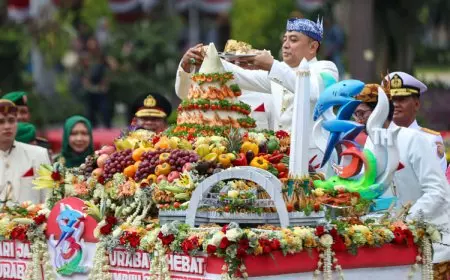 HJKS ke&#45;732: Wali Kota Eri Cahyadi Ungkap Berbagai Prestasi Gemilang, dari IPM Tertinggi hingga Stunting Terendah