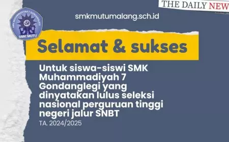 Selamat, 16 Siswa SMK Muhamadiyah 7 Gondanglegi Malang Diterima di PTN Ternama di Indonesia