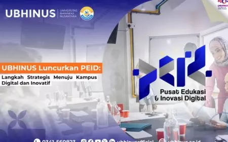 UBHINUS Malang Luncurkan PEID: Langkah Strategis Menuju Kampus Digital dan Inovatif