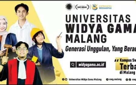 UWG Malang Luncurkan Proyek Museum Digital Kebangsaan: Inovasi Pendidikan yang Menginspirasi