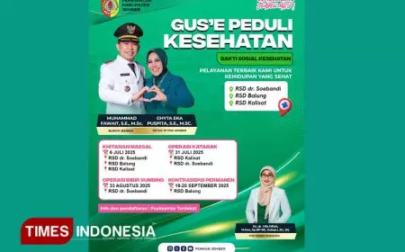 Sesuai Komitmen UHC Untuk Semua, Pemkab Jember Gelar Layanan Medis Gratis