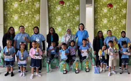 Climate Action Kids: FISIP UB dan YCTAB Edukasi Anak tentang Global Warming Lewat Lomba Kreatif