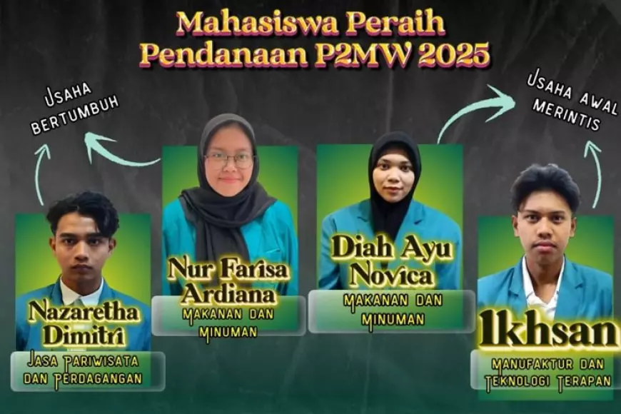 Empat Tim Mahasiswa UNISMA Raih Pendanaan Program Pembinaan Mahasiswa Wirausaha 2025