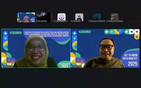 FIP UM Dorong Pembangunan Berkelanjutan Melalui Kolaborasi Internasional