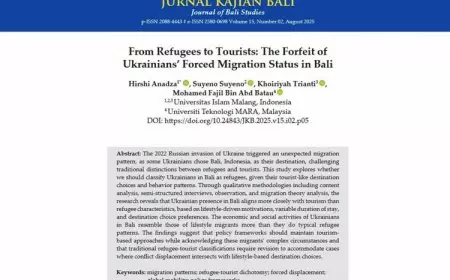 Peneliti Unisma Publikasikan Studi Internasional tentang Migrasi Warga Ukraina ke Bali