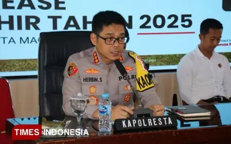 Evaluasi Kinerja 2025, Kapolresta Magelang Herbin Sianipar Paparkan Capaian Strategis